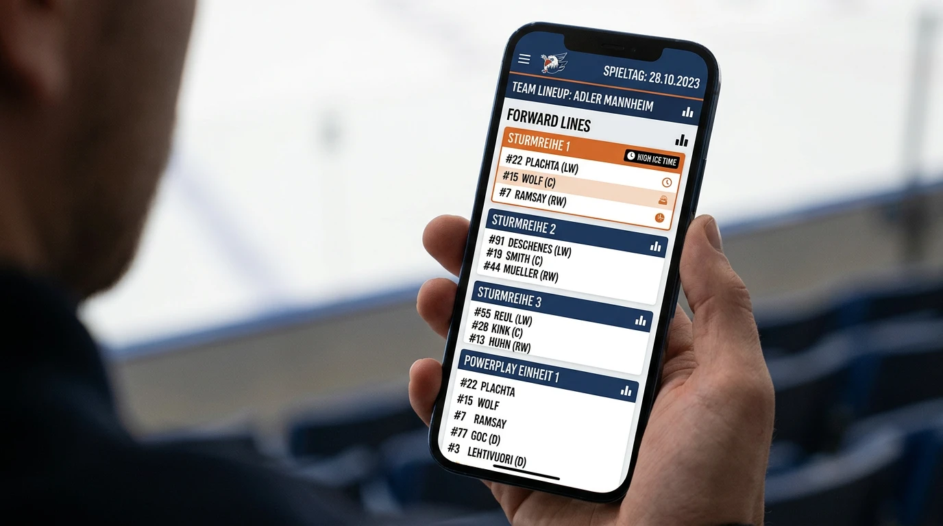 Linienzuteilung im Eishockey als Wettinformation — erste Sturmreihe und Powerplay-Einheit für Torschützenwetten
