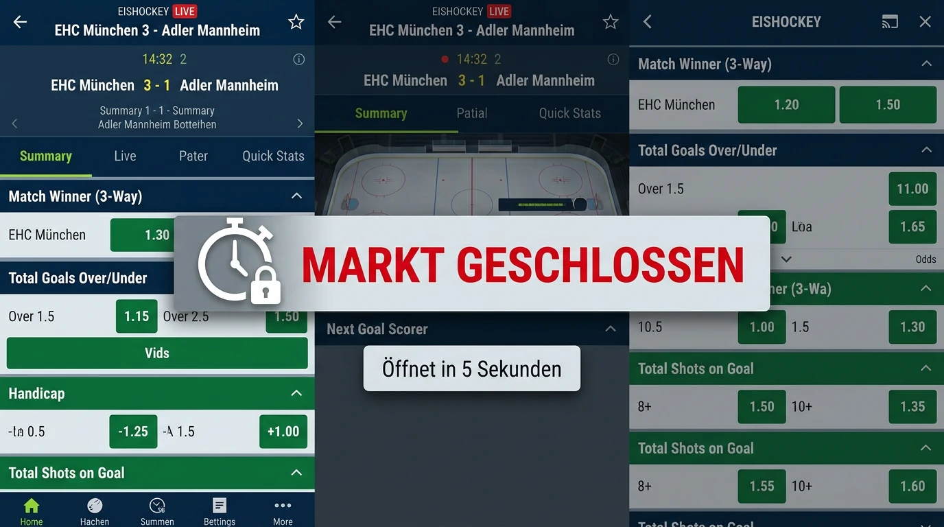 Risiken beim Eishockey Torschützenwetten Live — Marktschliessungen, Quotenanpassungen und Informationsbarrieren